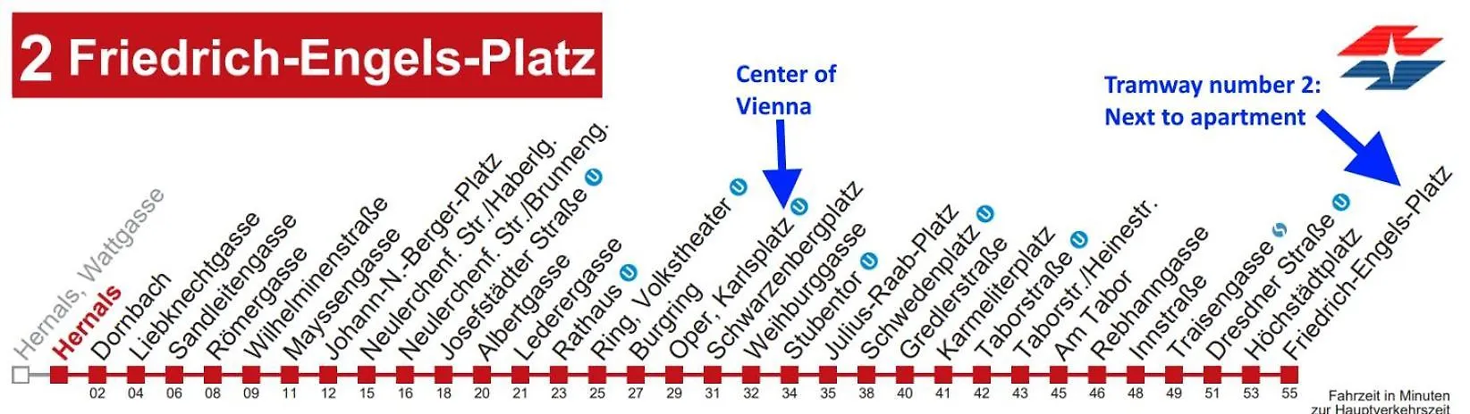 Lovely Apartment For 4 On The Danube River - Private Parking Вена